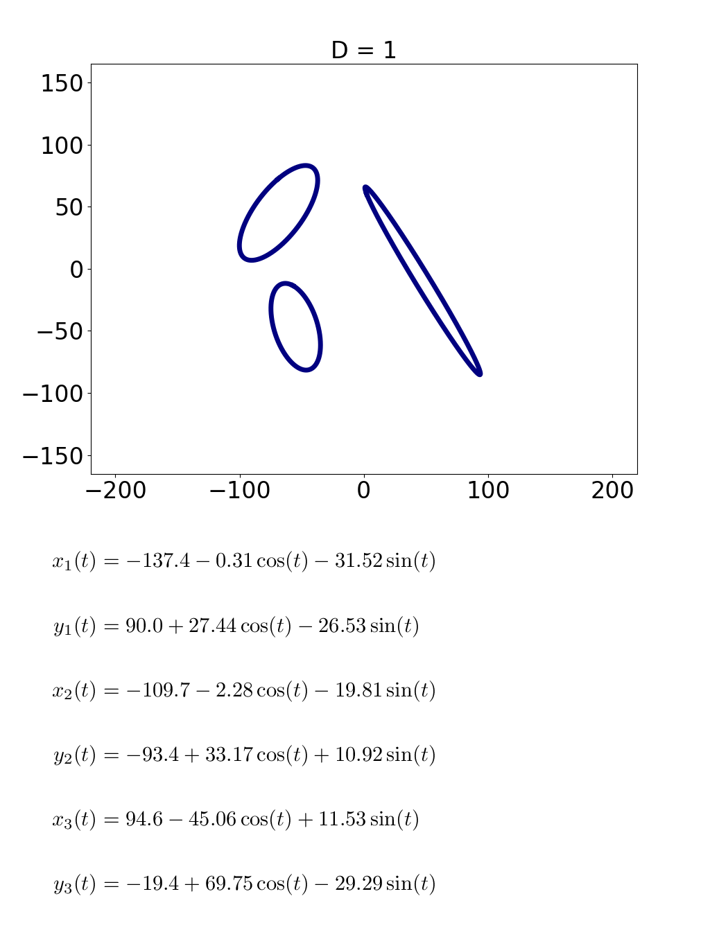 実は身近なあれもこれも でできている 知ってるだけで学びが10倍楽しくなる 理工系学問と数学のカンケイ 先端理工学部スペシャルサイト センタンlab 龍谷大学